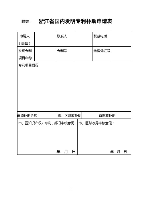 附表浙江国内发明专利补助申请表