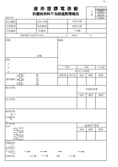 供应商来料不良跟进对策报告