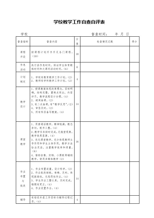 教学工作自查自评表