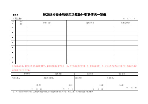 涉及结构安全和主要使用功能设计变更一览表