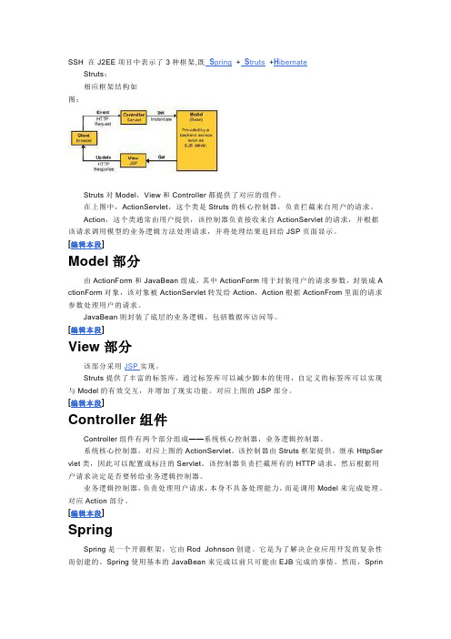 HSH架构