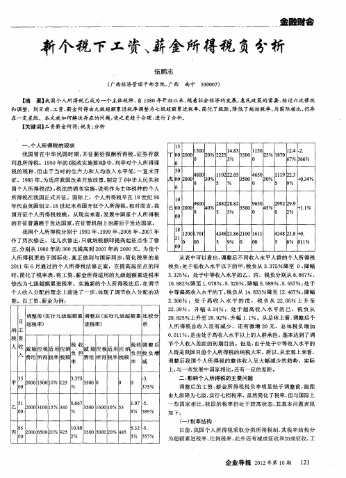 新个税下工资、薪金所得税负分析