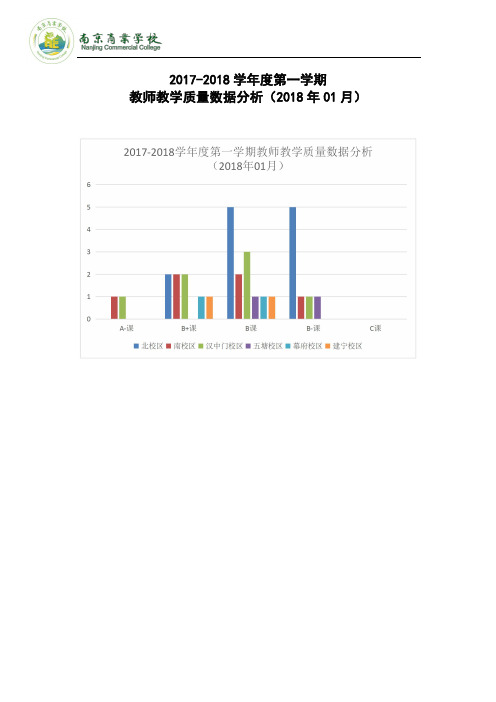 2017-2018学年度第一学期