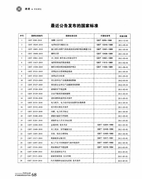 最近公告发布的国家标准
