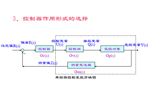 控制器作用形式选择原则