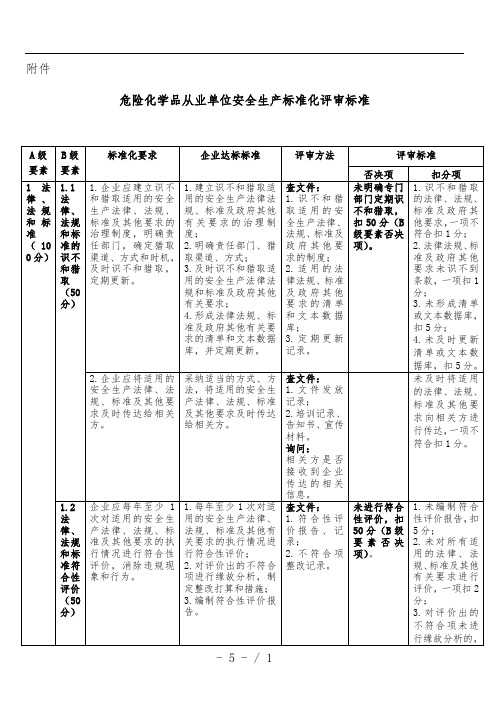 危险化学品企业安全生产标准化评审标准