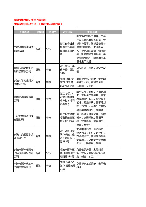 新版浙江省宁波智能交通工商企业公司商家名录名单联系方式大全28家