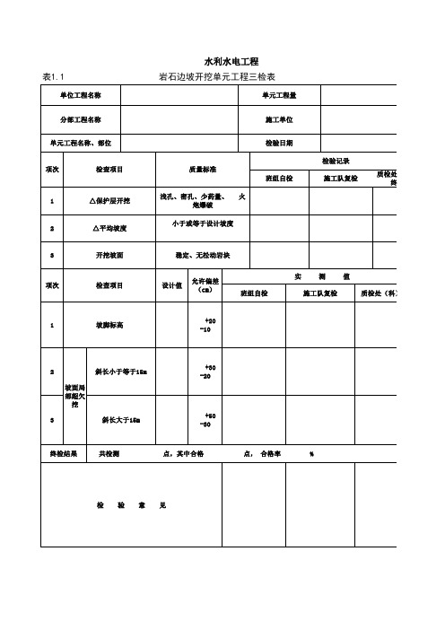 岩石边坡开挖单元工程三检表