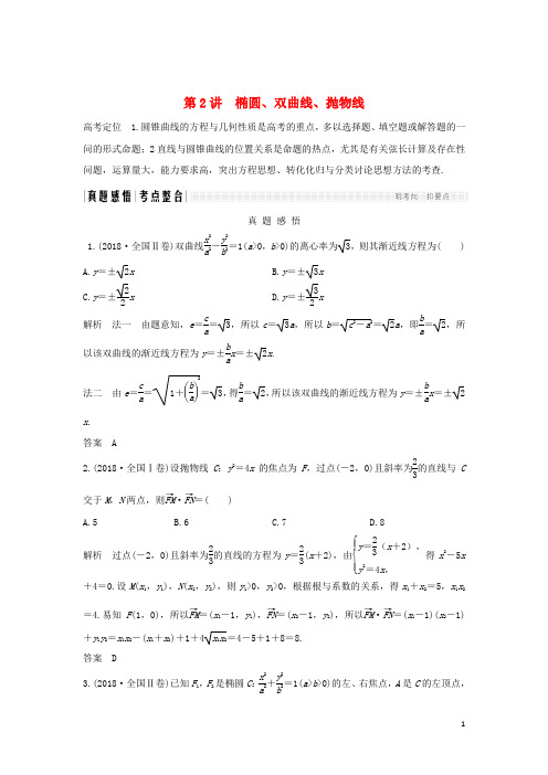 2019高考(押题)数学二轮复习 专题五 解析几何 第2讲 椭圆、双曲线、抛物线练习