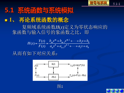 信号与系统电子教案(3版.本.燕 (23)