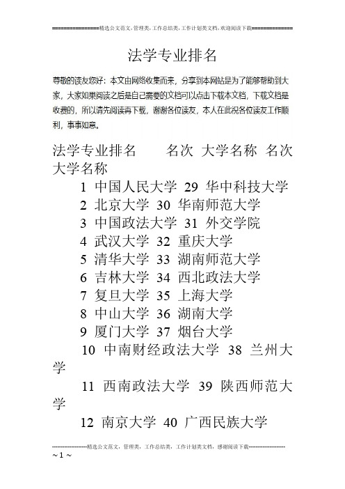 法学专业排名
