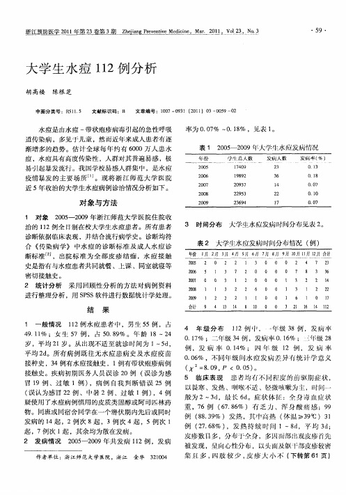 大学生水痘112例分析