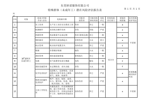 BSCI全套表格记录 9.2 未成年工风险评估报告