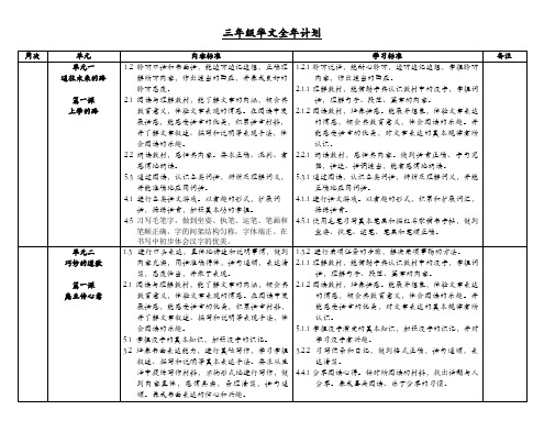 三年级华文全年计划
