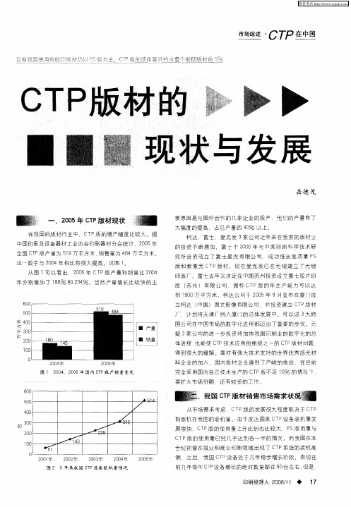 CTP版材的现状与发展