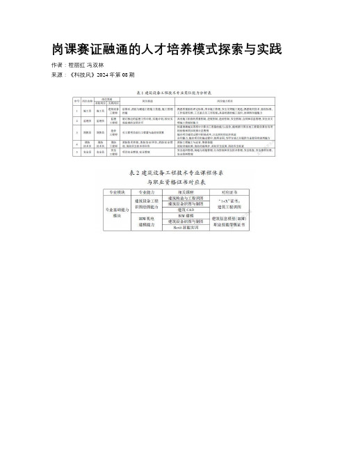 岗课赛证融通的人才培养模式探索与实践
