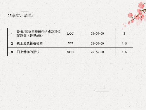 【厦航ME精品】2-27-1 ATA25设备、装饰、应急设备检查、滑梯预位
