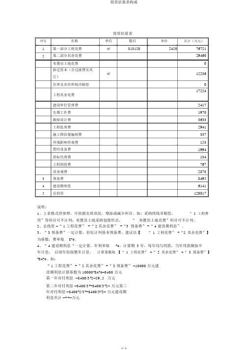 投资估算表组成