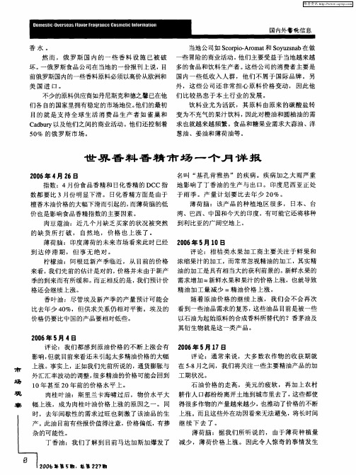 世界香料香精市场一个月详报