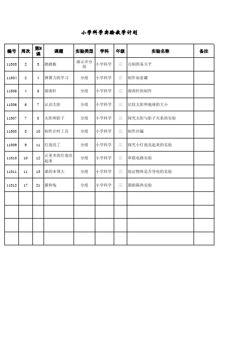 最新小学3--6年级科学实验计划