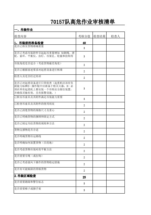 70157队高危作业审核清单2013.12.16
