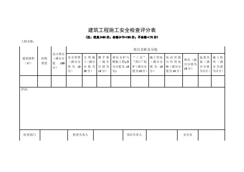 建筑施工安全检查评分表(JGJ59-99)