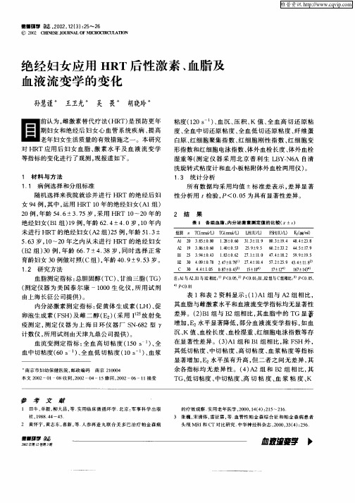 绝经妇女应用HRT后性激素、血脂及血液流变学的变化