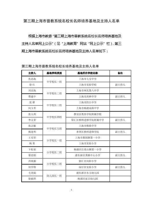 第三期上海市普教系统名校长名师培养基地及主持人名单