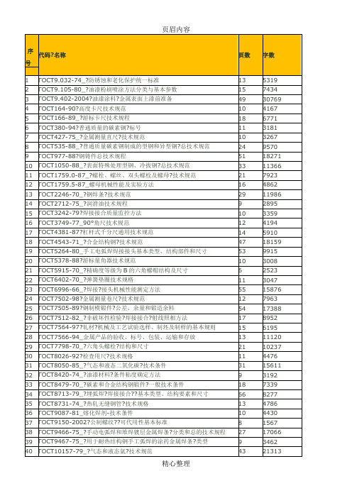 俄罗斯标准代号