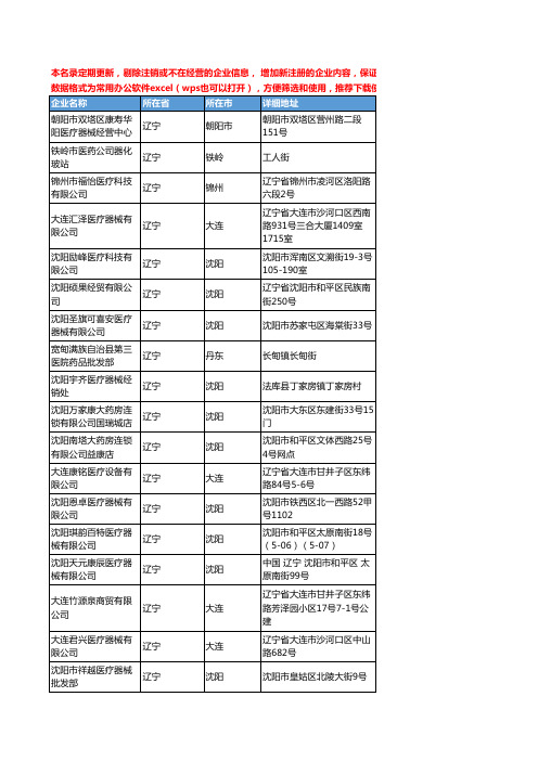 2020新版辽宁省医疗器械工商企业公司名录名单黄页联系方式大全3244家