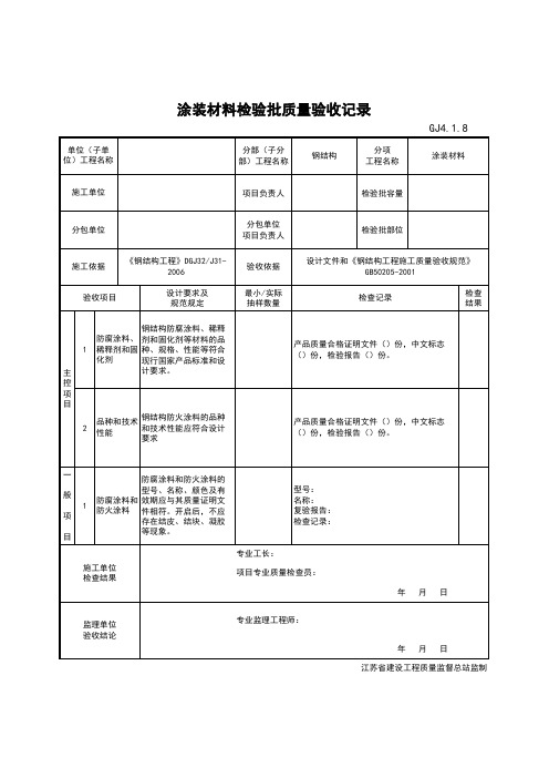 最新版钢结构工程涂装材料检验批质量验收记录