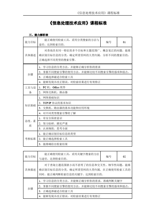 信息处理技术应用课程标准2