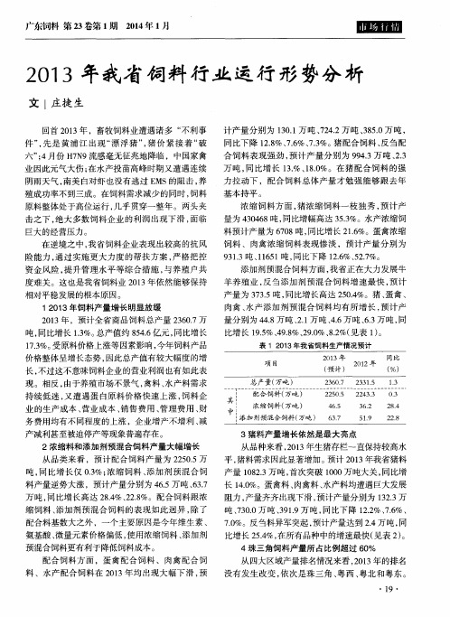 2013年我省饲料行业运行形势分析