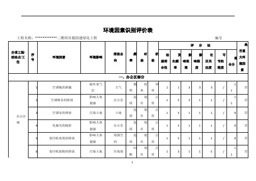 工程环境因素识别评价表