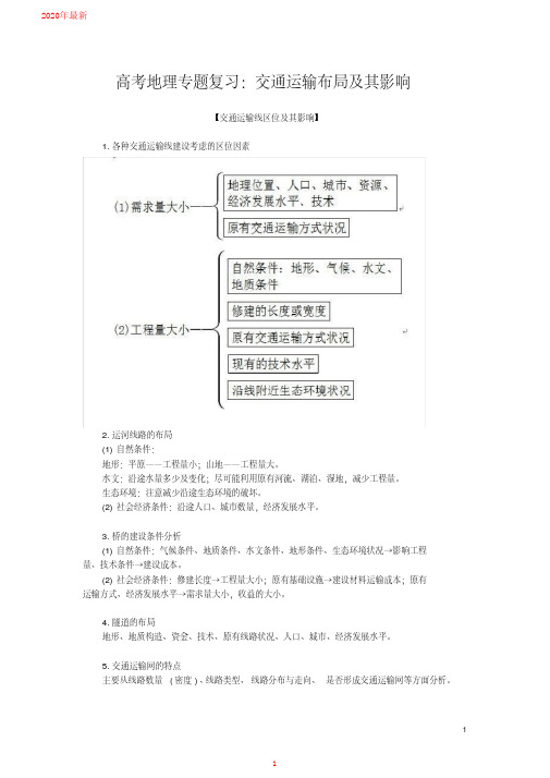 2020高考地理专题复习：交通运输布局及其影响