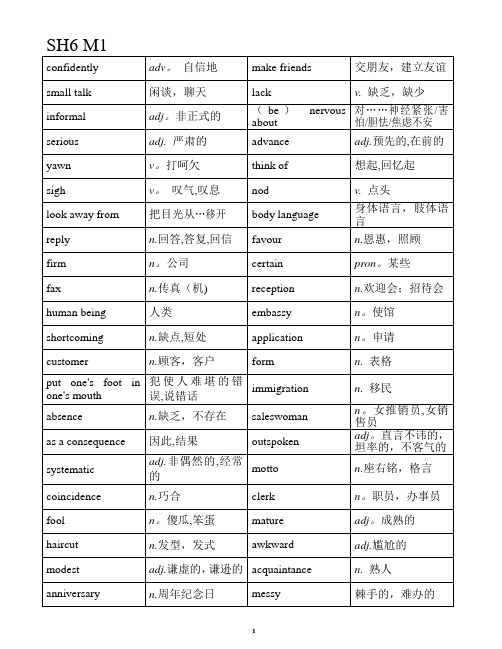 高中英语外研版单词表格(第六册)