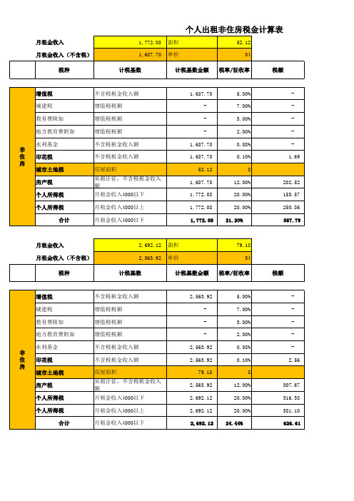 个人出租房屋税金计算 
