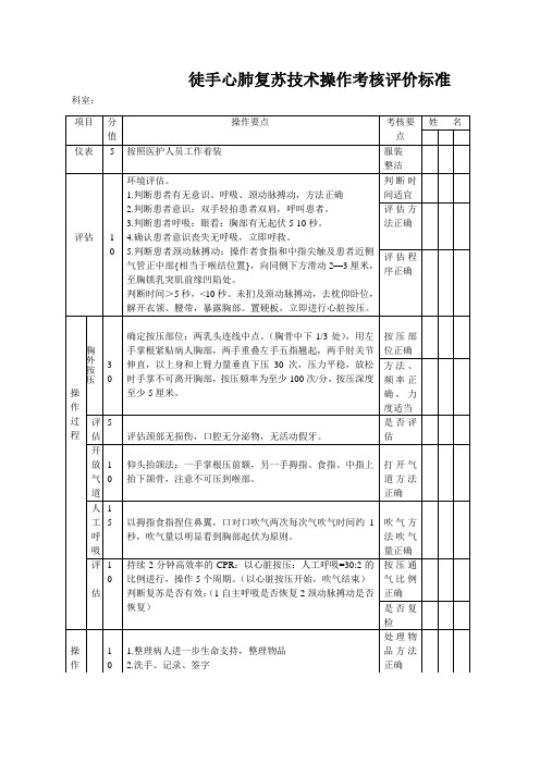 徒手心肺复苏技术操作考核评价标准