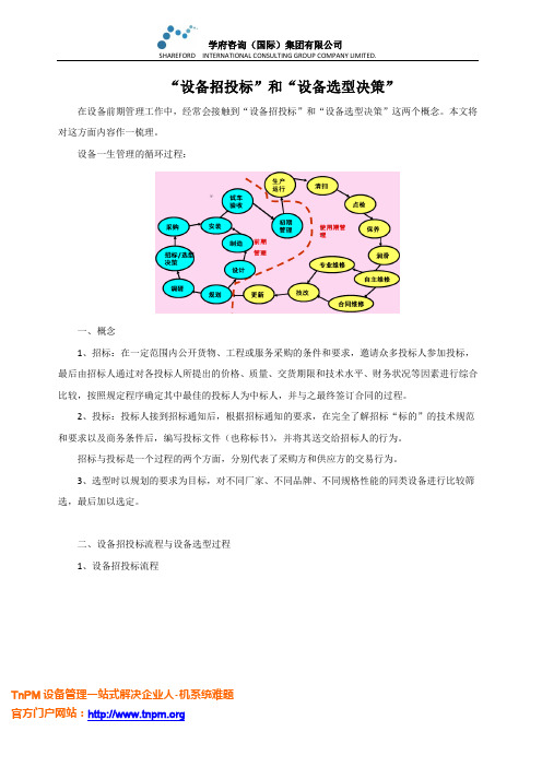 “设备招投标”和“设备选型决策”
