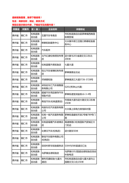 新版贵州省铜仁市松桃苗族自治县汽车4S店企业公司商家户名录单联系方式地址大全59家
