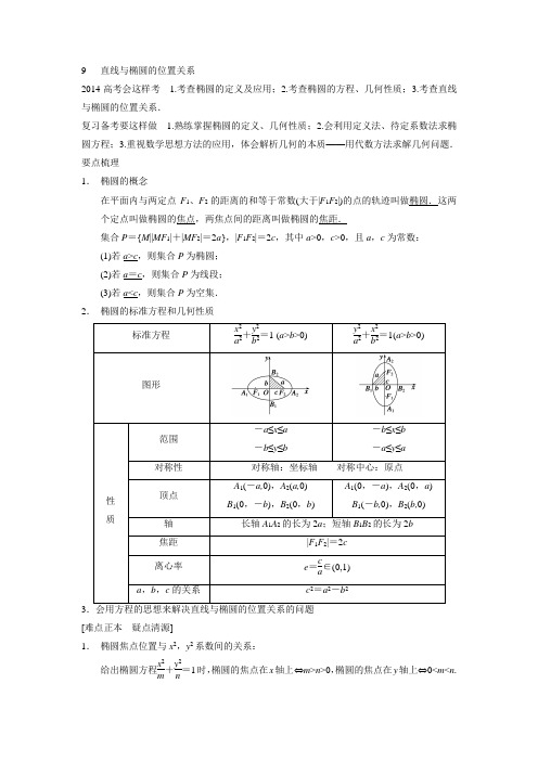 直线与椭圆的位置关系(学案)