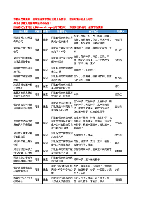 2020新版河北省保定玉米种子工商企业公司名录名单黄页大全19家
