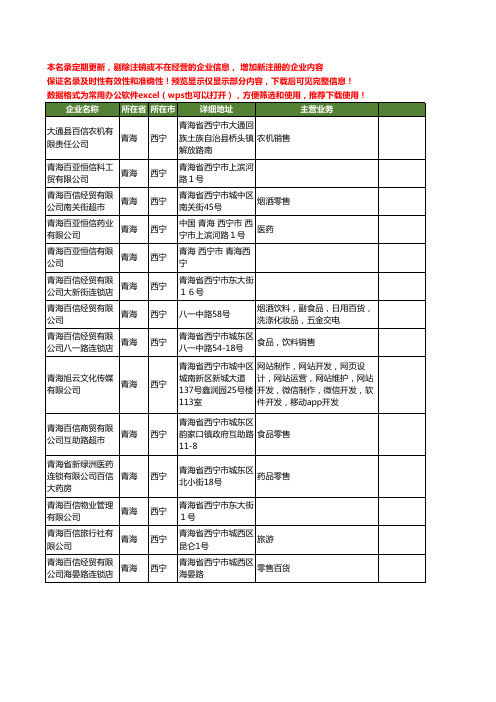 新版青海省西宁百信工商企业公司商家名录名单联系方式大全14家