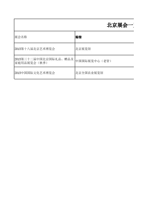 北京展会信息表(9月份)
