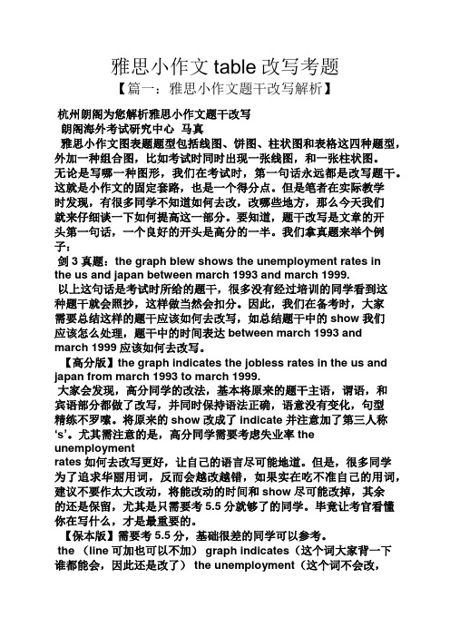 改写作文之雅思小作文table改写考题