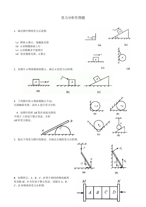 受力分析大全