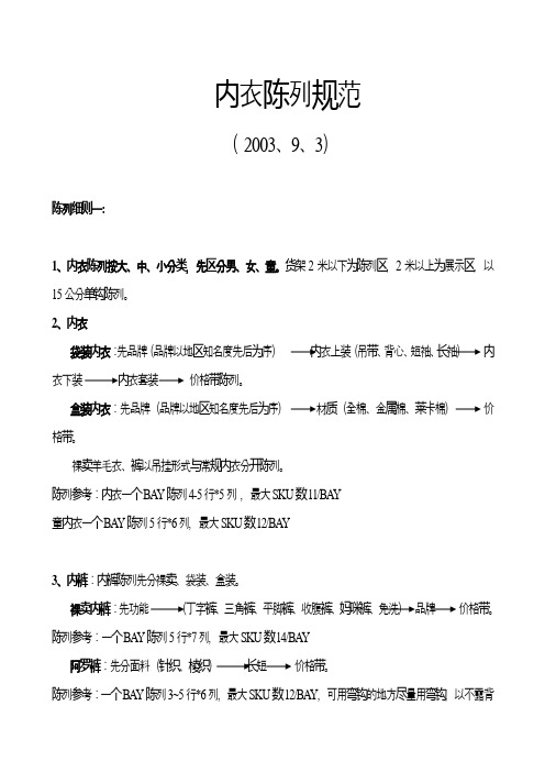 内衣陈列规范0903