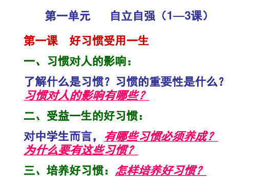 思品八上知识梳理