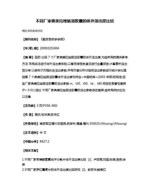不同厂家奥美拉唑肠溶胶囊的体外溶出度比较