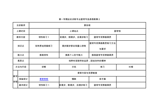 第一学期运动训练专业篮球专选表格教案2.